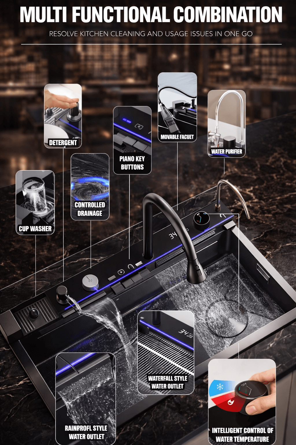 Multifunctional kitchen sink with various features highlighted on a dark background