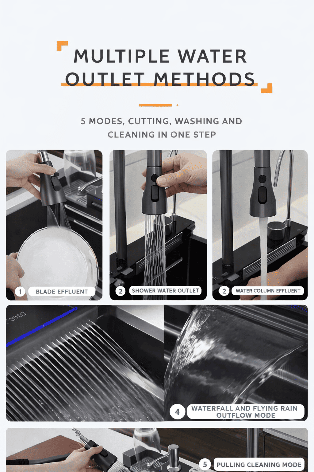 Demonstration of multiple water outlet methods on a kitchen faucet with text overlay.